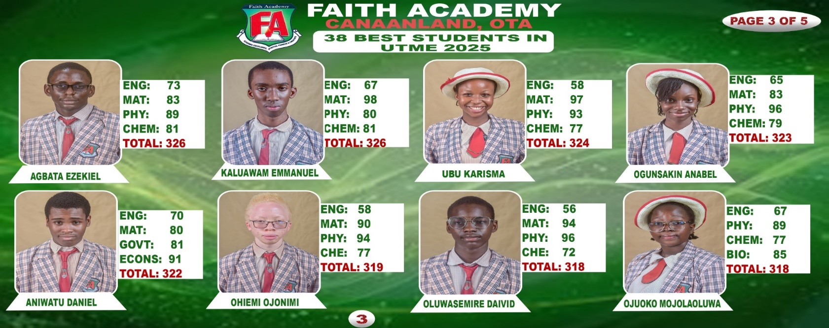 Faith Academy Canaanland